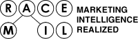 Racemail Help Center home page